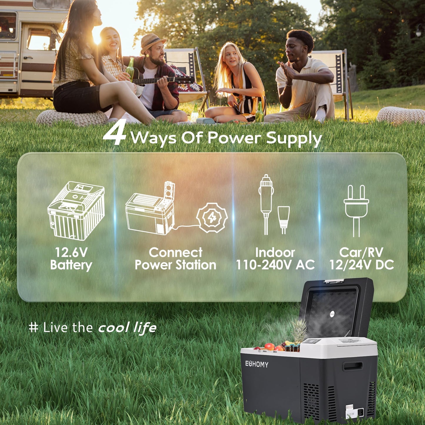 EUHOMY 12 Volt Refrigerator, 24QT(23L) Electric Cooler, Car Fridge APP Control, Car Refrigerator 12/24V DC 100-240V AC, Portable Freezer Usable Battery for Camping, Travel, Truck, Outdoor