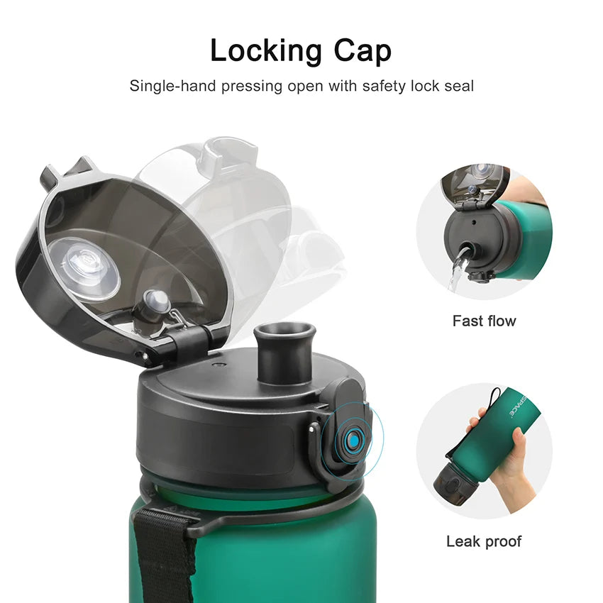 BPA Free Sports Water Bottle 